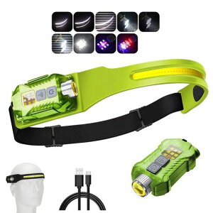 wbhCg[ddƂĎgpLEDEwbhCgType-C[dledwbhCge1200mAhPxIP65hohoRLvUƒނAEghAЊQdpyʃwbhCc