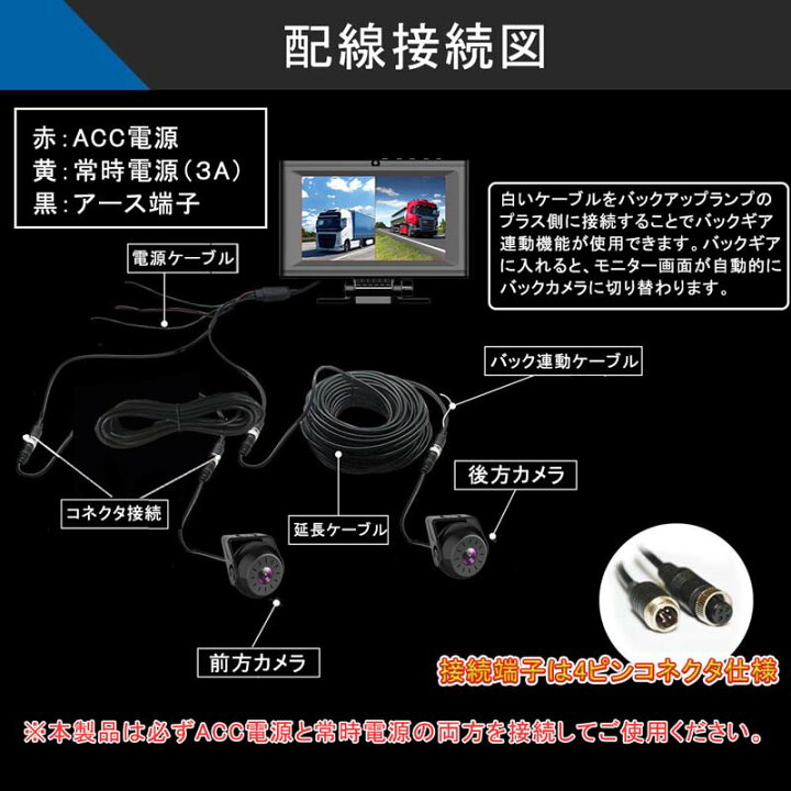 楽天市場 ドライブレコーダー 前後 分離 前後カメラ 産業用トラック バックカメラ モニター セット 分離式カメラ 大型車 24v 7インチオンダッシュ モニター 延長ケーブルm タイムラプス 駐車監視 業務用 バックカメラ付きドラレコ トラックカメラ 監視用 業者用