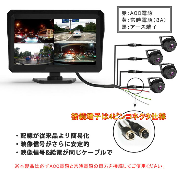 未開封トラック用ドライブモニター レコーダー機能有 カメラ4ヶ所 