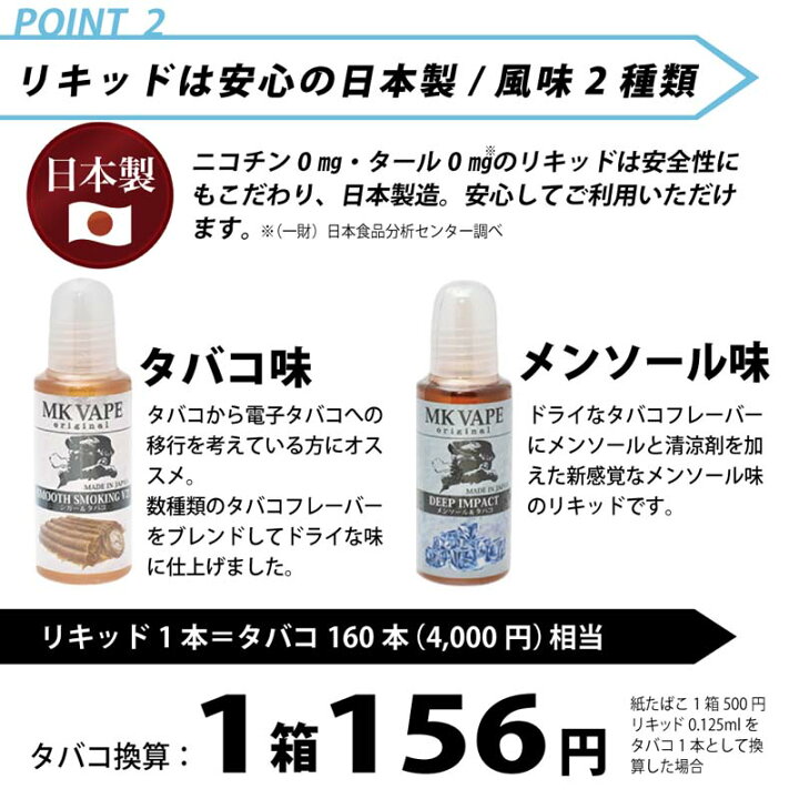 楽天市場】電子タバコ ゼロスモーキング2 充電式 ニコチン タール0 