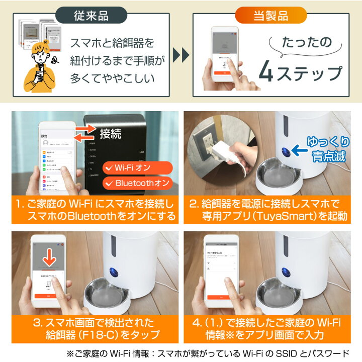 A B2台SET】自動給餌器 5G Wi-Fi対応 3L アプリ操作可能（楽天市場  