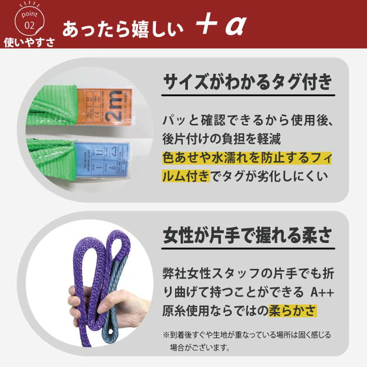楽天市場】【10本セット】スリングベルト スリング 幅25mm 1m 10pcs 