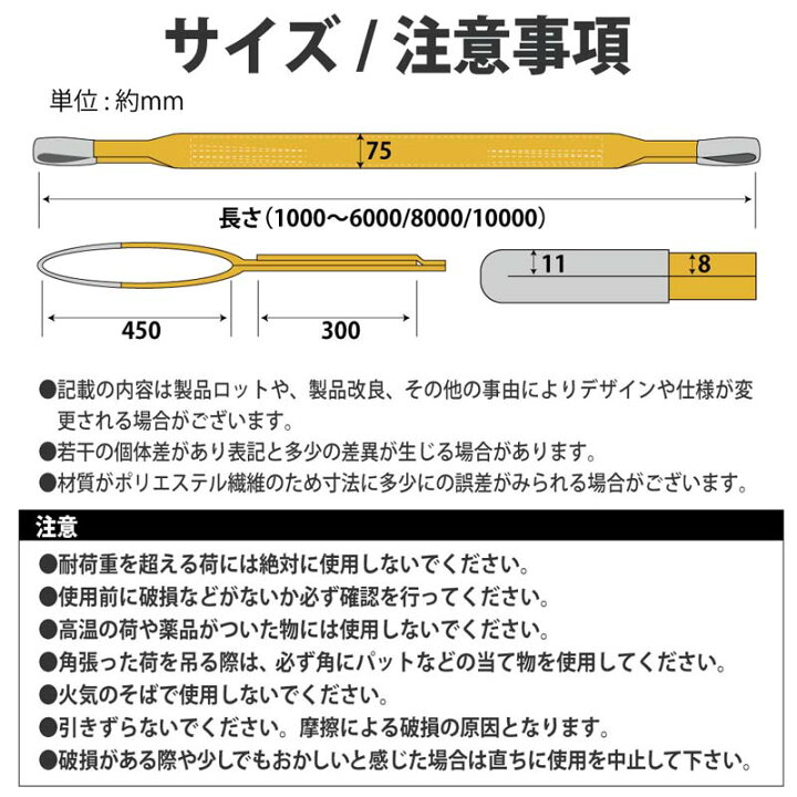 楽天市場】スリングベルト 75mm 3m 使用荷重2400kg 高品質 ナイロン 