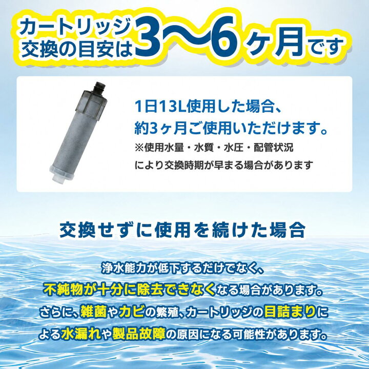 楽天市場】JF-K20 JF-K20-B 浄水カートリッジ LIXIL(INAX)対応互換用 