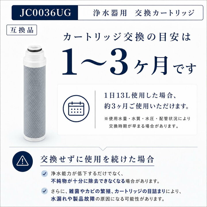 楽天市場】【JIS規格試験済み】 JC0036UG カートリッジ JC0036ST 浄水 