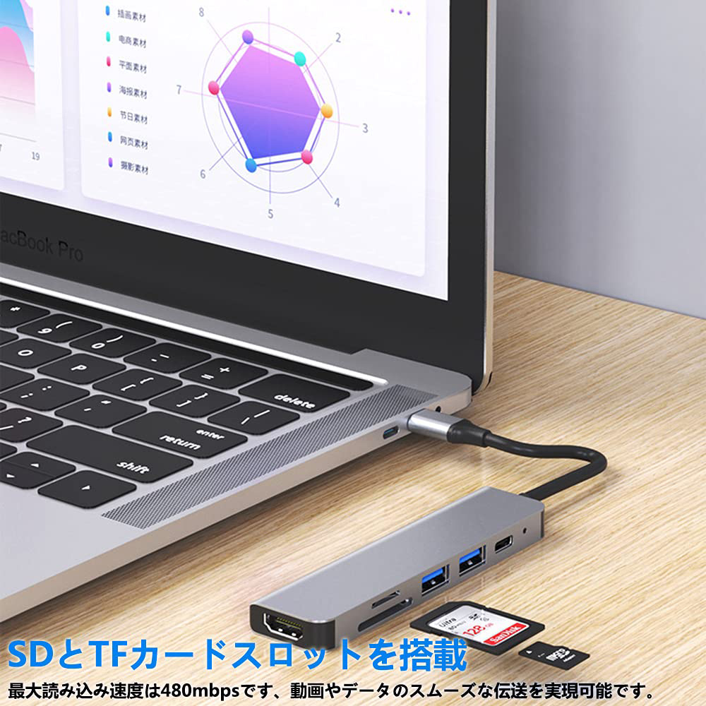 楽天市場】USB Type-C ハブ HDMI 6-IN-1 [ 4K HDMI＋USB 3.0＋USB 2.0