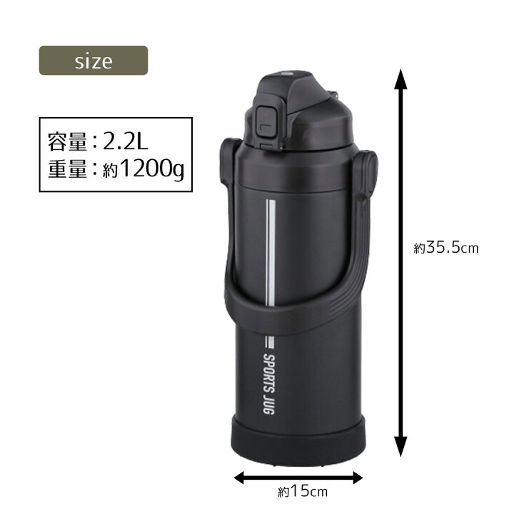 楽天市場】水筒 スリムボトル すいとう マグボトル ダブルステンレス 