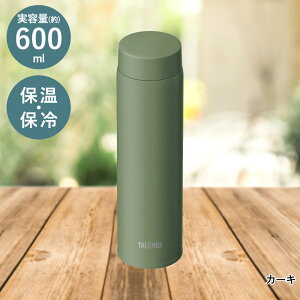 ^fMP[^C}O 0.6L JOQ-601 T[X | {g OȒP H@Ή H@ pbĽ^ ȒP ^fM\ ۉ ۗ ^u[ }C{g Jbv Wt g }O 