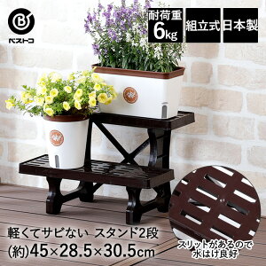 t[X^h 2i 450 uE MA-2201 { {^jJX^C xXgR | v^[ O  t[bN K[fbN VFt  Aؔ v^[ ԑ K[fj