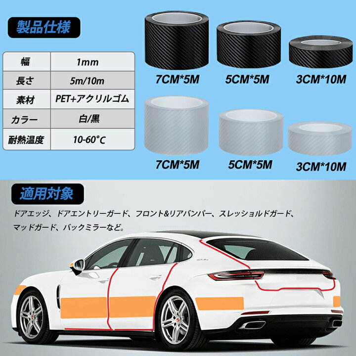 楽天市場】【雑誌GOODA掲載】プロテクターフィルム 車用ドアフィルム 