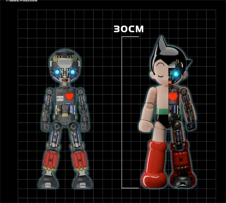 楽天市場】創模玩 TRON Model-Kit 鉄腕アトム ASTRO BOY 機甲 メカ 