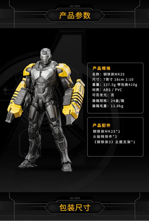 楽天市場】中動玩具 ZHONGDONG ZDTOYS 1/10 アイアンマンシリーズ MK25 