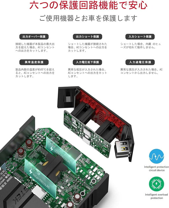 楽天市場】BESTEK 正弦波インバーター 300W DC12V 車載充電器 USB 