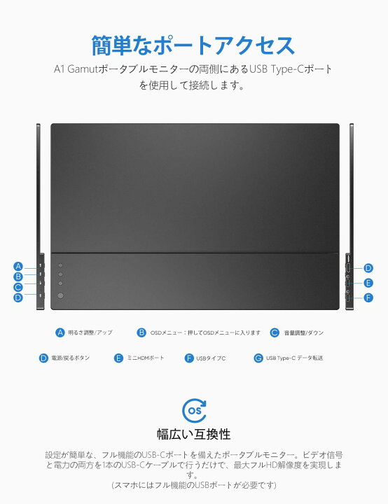 楽天市場】【中古】モバイルモニター 15.6インチ ARZOPA ポータブル 