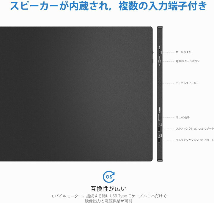 楽天市場】【中古】モバイルモニター ARZOPA モバイルディスプレイ 