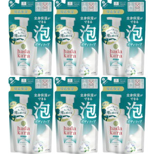 y6Zbgzhadakara n_J {fB\[v AŏoĂ^Cv N[~[\[v̍ ߂p 440ml(4903301276319-6)