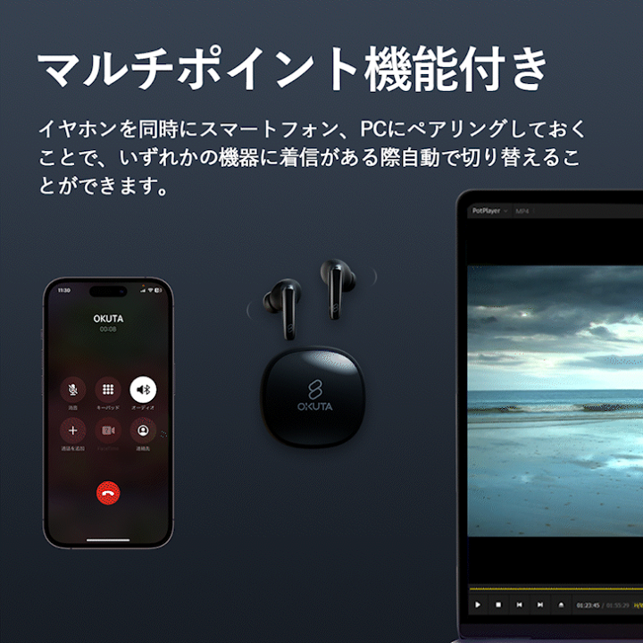 楽天市場】ワイヤレスイヤホン 高音質 OT-T13X ENC Bluetooth5.3