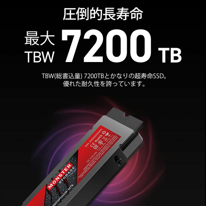 楽天市場】Monster Storage SSD 4TB ヒートシンク搭載 高耐久性 NVMe 
