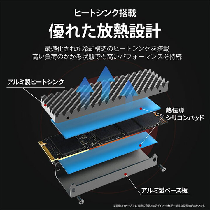 楽天市場】Monster Storage SSD 4TB ヒートシンク搭載 高耐久性 NVMe 
