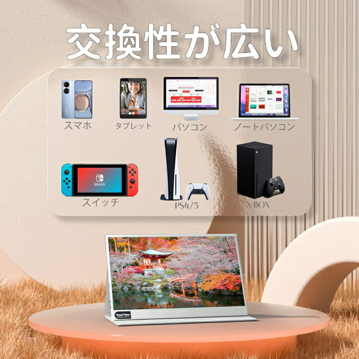 楽天市場】モバイルモニター 15.6 インチ モバイルディスプレイ 