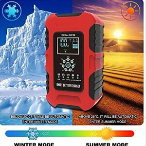 12V / 10A 24V /5AX}[gei[gN[dAԗpI[goC