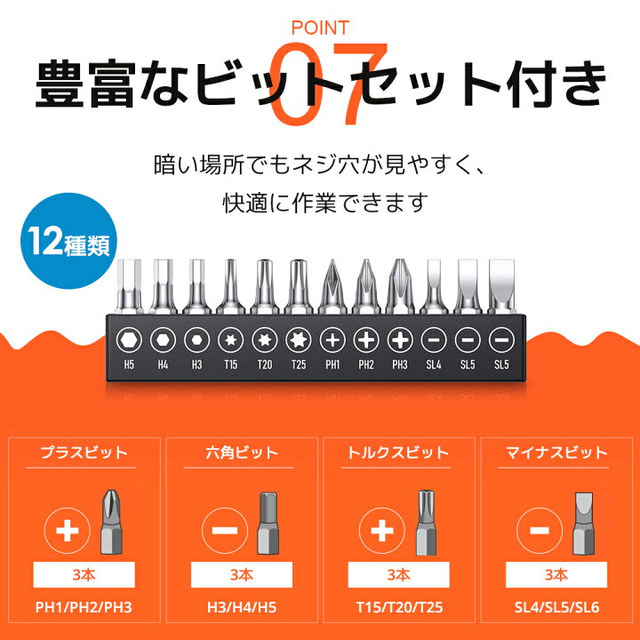楽天市場】【先着限定クーポン利用で3,080円~】 電動ドライバー 12点 