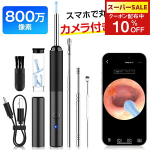 ySSI1,602~Iz J 800f LEDCg IPX5h 3.5mmɍ׃Y Xv[ ݂݂ | XR[v  C[XR[v 1296P HD  WIFI x  l N