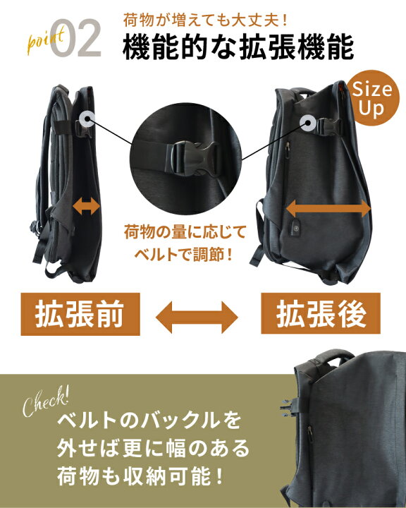 楽天市場】【新作♪】 リュック メンズ 旅行 バックパック 大容量 a4 