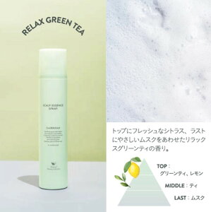 Natural Beauty Selection ナチュラル ビューティ セレクション スキャルプ エッセンス スプレー 180g≪頭皮&ボディ用美容液≫【正規品】スキャルプ エッセンス スプレー ヘッドスパ ヘッドマッサ