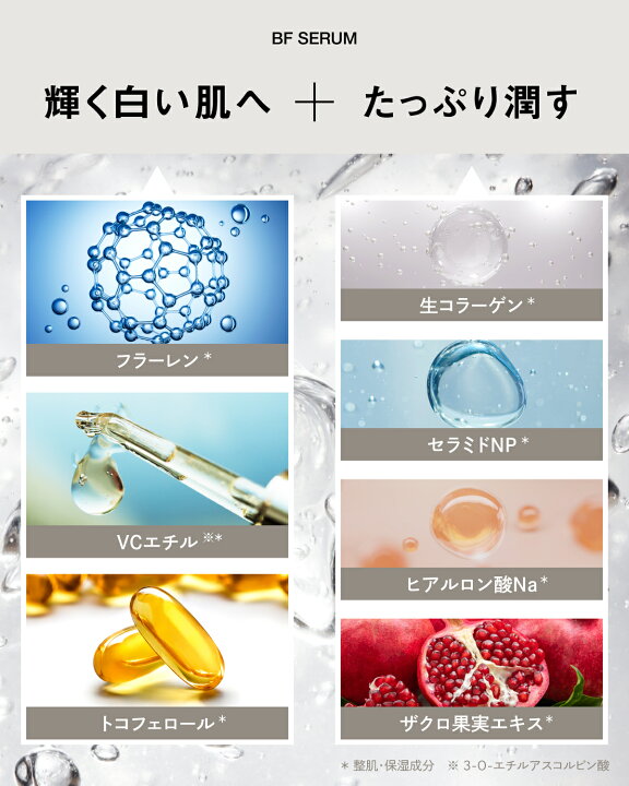 楽天市場】【公式】better future BFセラム 50g ダチョウ抗体 bf 美容  