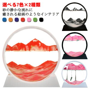 GThsN`[7inchzGvCeAی^̃A[gGvGu^7C`uvփThA[gOf[VItBXG3DfXNgbvG