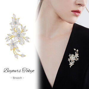 u[` fB[X  t[  i ANZT[ L[rbNWRjA l Vv ؂₩ tH[} w ̓ a GKg Mtg v[g  