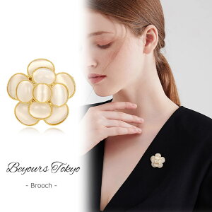 u[`     i ANZT[ fB[X l t[  ΂ Vv ؂₩ tH[} w ̓ a GKg Mtg v[g   