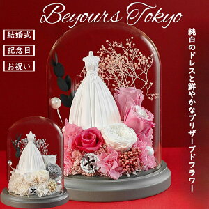 vU[uht[ AW o   LO a v[g t[Mtg t[AW uU[ht[  Mtg o^C zCgf[ e  җ 