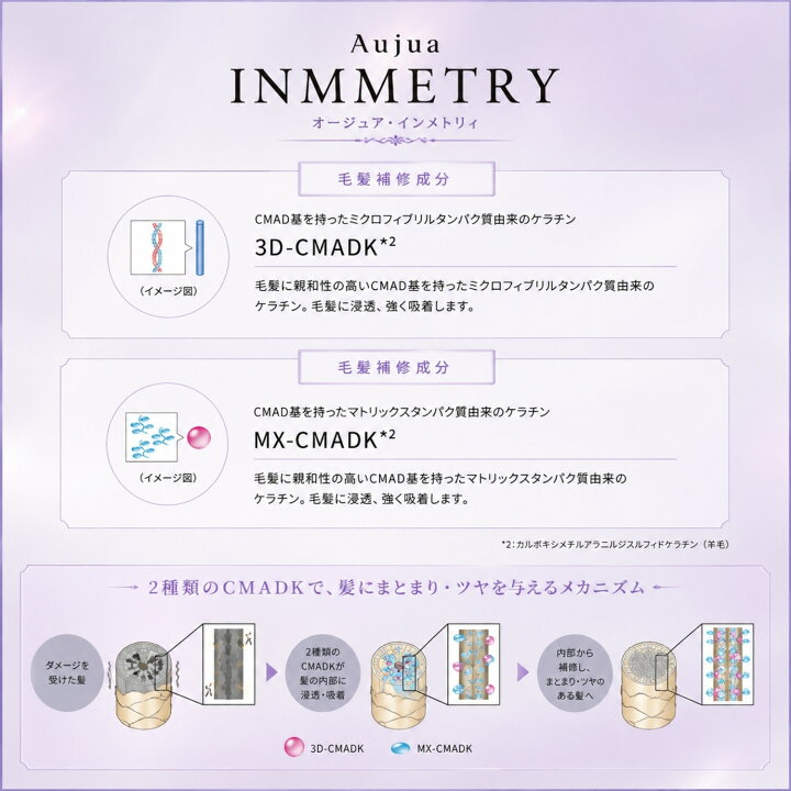 楽天市場】【セット品】ミルボン オージュア インメトリィ シャンプー 