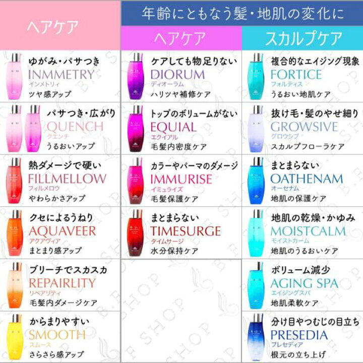 楽天市場】ミルボン オージュア プレセディア シャンプー 1800ml オージュアプレセディアシャンプー詰替