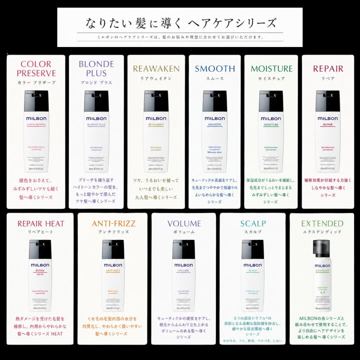 楽天市場】ミルボン スムージング シャンプー M ミディアムヘア 2500ml 