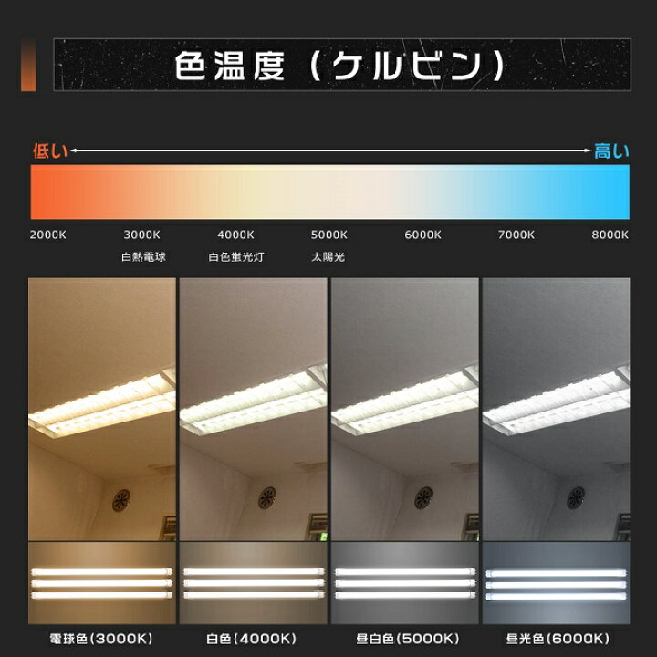 楽天市場】送料無料 4本セット LED蛍光灯 110W形 直管 超高輝度 80W 