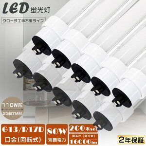 y200{Zbgz2Nۏ LEDu 110W`  O[Hsv d80W Px16000lm R17D LEDǌu 240CM ǌ^LEDv 110^ LED Ɩ LEDCg 110` LED u 邢 LEDx[X