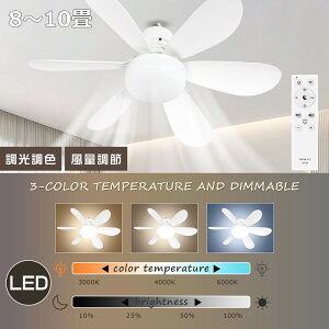 V[OCg t@t ʏ LEDƖ E26 T[L[^[ É V[Ot@Cg E26 t@tƖ V[OCg @t 810 alexaΉ VƖ 