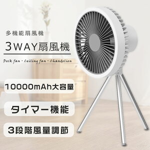 y2025NViIz@  DC[^[ Lv @ @ Lv AEghA  @  [d gѐ@ LEDCg  @ É usb R[hX@ zCg