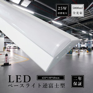ledx[XCg 20W^2 txm LEDu ^ ̌^Ɩ V䒼t^ ǌu x[XCg V[OCg Lb`Cg ̎ledu 20w` txm^ ledx[XC