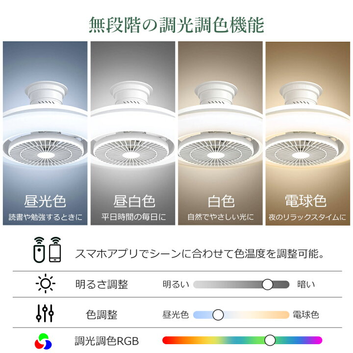 楽天市場】2026新発売 シーリングファンライト 首振り 12畳 リモコン 