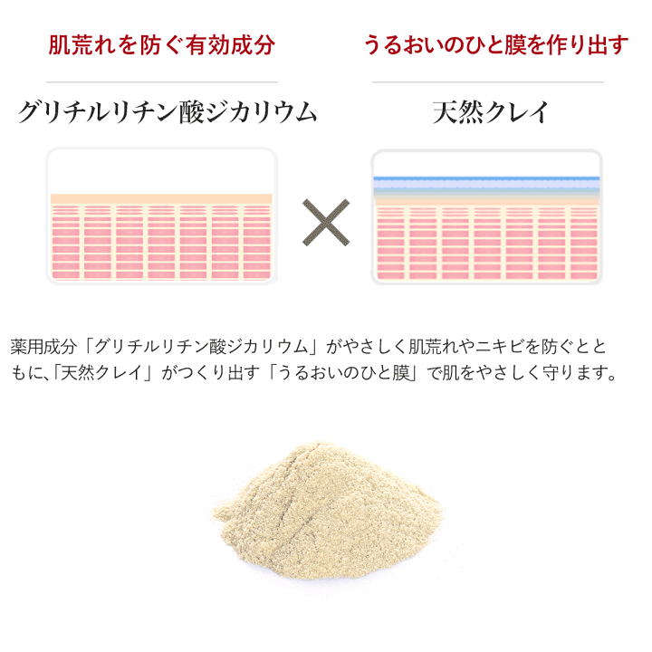 クレイローション2本セット Amazon | b.glen (ビーグレン)【公式】 クレイローション ＜CLY