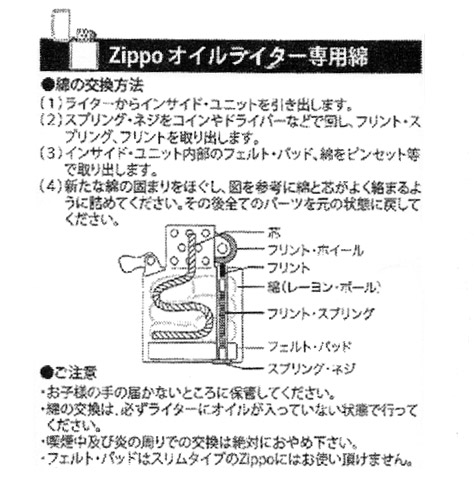 【楽天市場】zippo ジッポー オイルライター専用綿 コットン