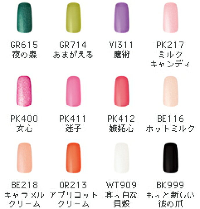 楽天市場 3個セット 資生堂 マジョリカマジョルカ アーティスティックネールズ Pk400女心 スピーディ グロッシー Bi Sai