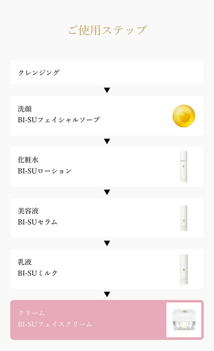 楽天市場】【BI-SU公式】フェイスクリーム フローラル 40g クリーム 