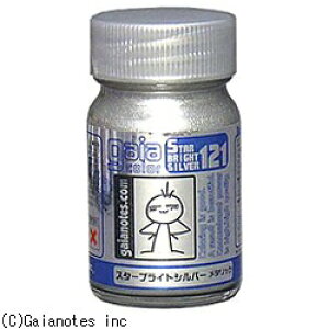 KCAm[cbGaianotes ^bNJ[ 121 X^[uCgVo[