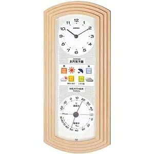 GybNXbEMPEX INSTRUMENTS BW-5267 xv EFU[oEX VpS[h [AiO][BW5267]