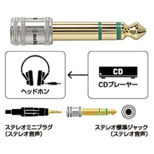 I[fBIeNjJbaudio-technica I[fBIϊvO(XeIW̃XeI~j)@AT501CS